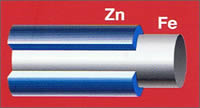 Filo zincato Trigalv&reg;