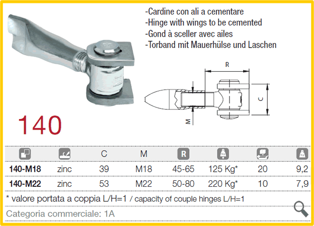 Cardine a cementare per portone scorrevole