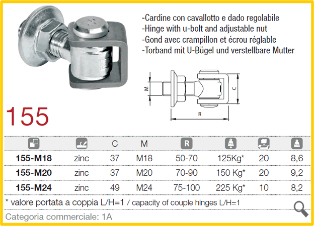 Cardine per portone scorrevole