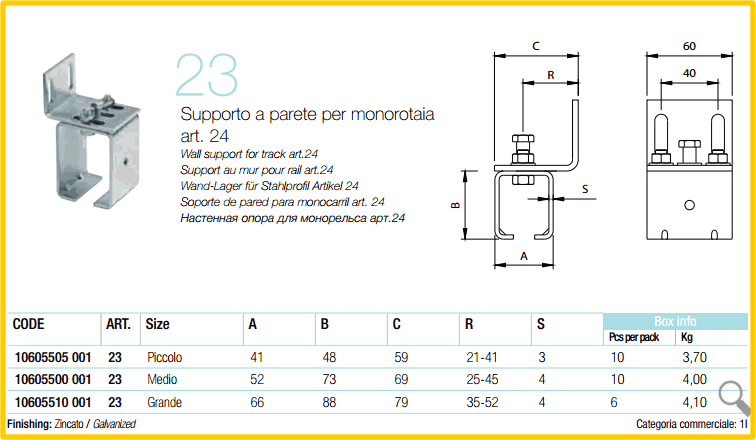 Supporto monorotaia a parete