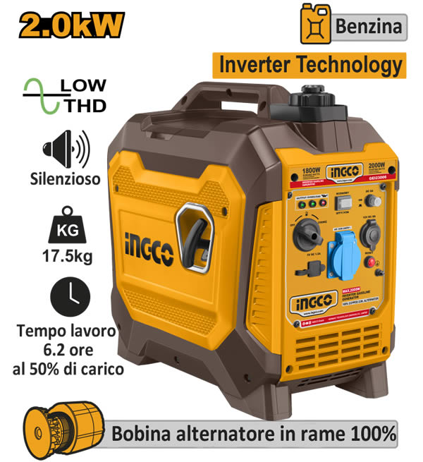 Generatore inverter a benzina GEI23006 Ingco